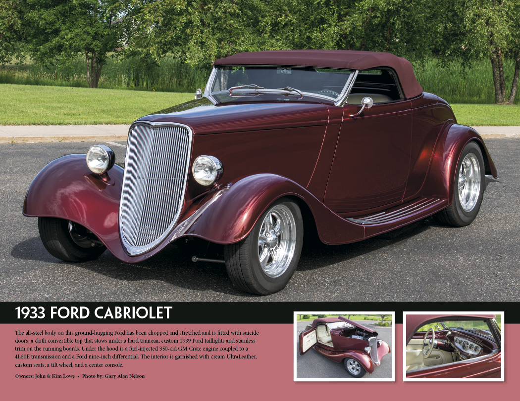 Triumph Calendars Street Rods Calendar-1861